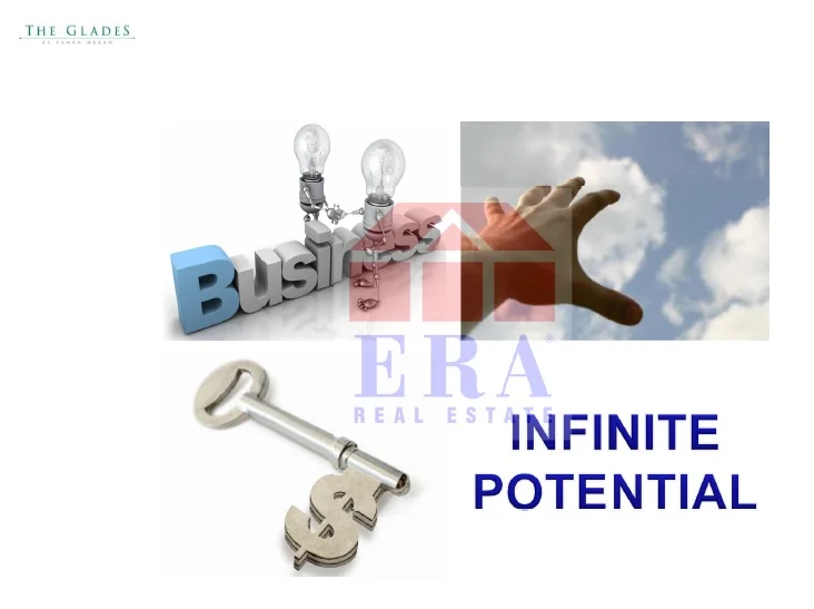 Business Potential