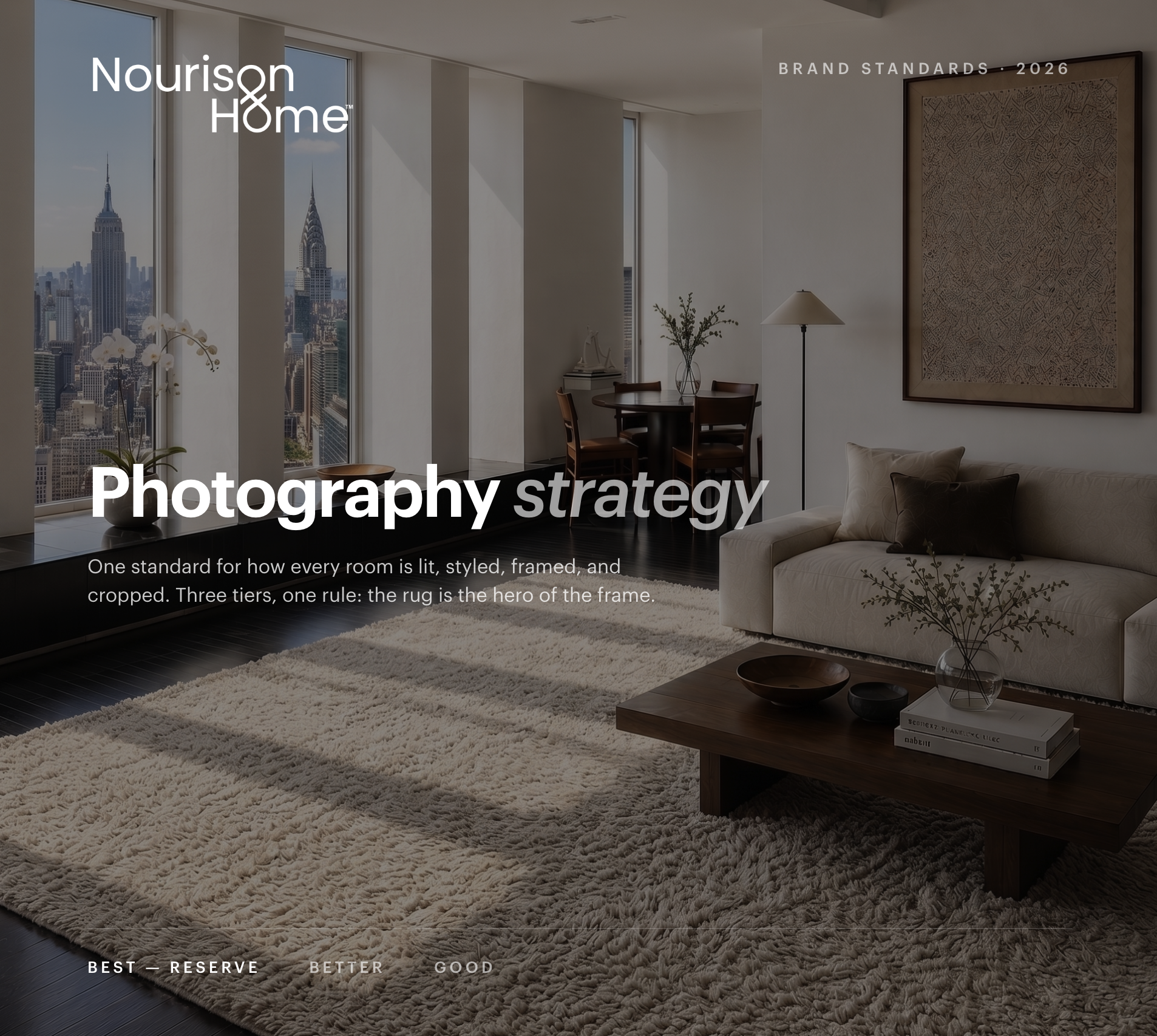 Brand Photography Strategy
