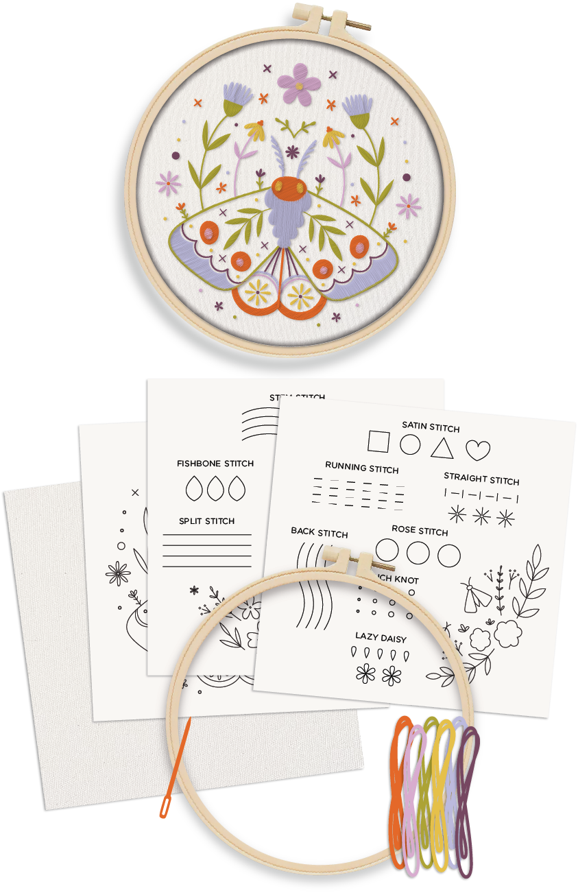 EmbroideryKit.png