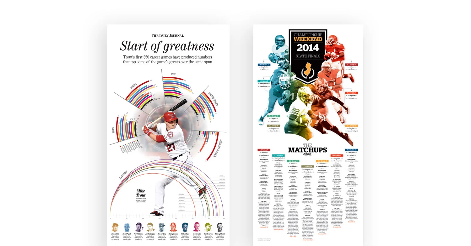 Page by Jose Soto for Vineland Daily Journal. Page by Dusty Altena for New Jersey papers.