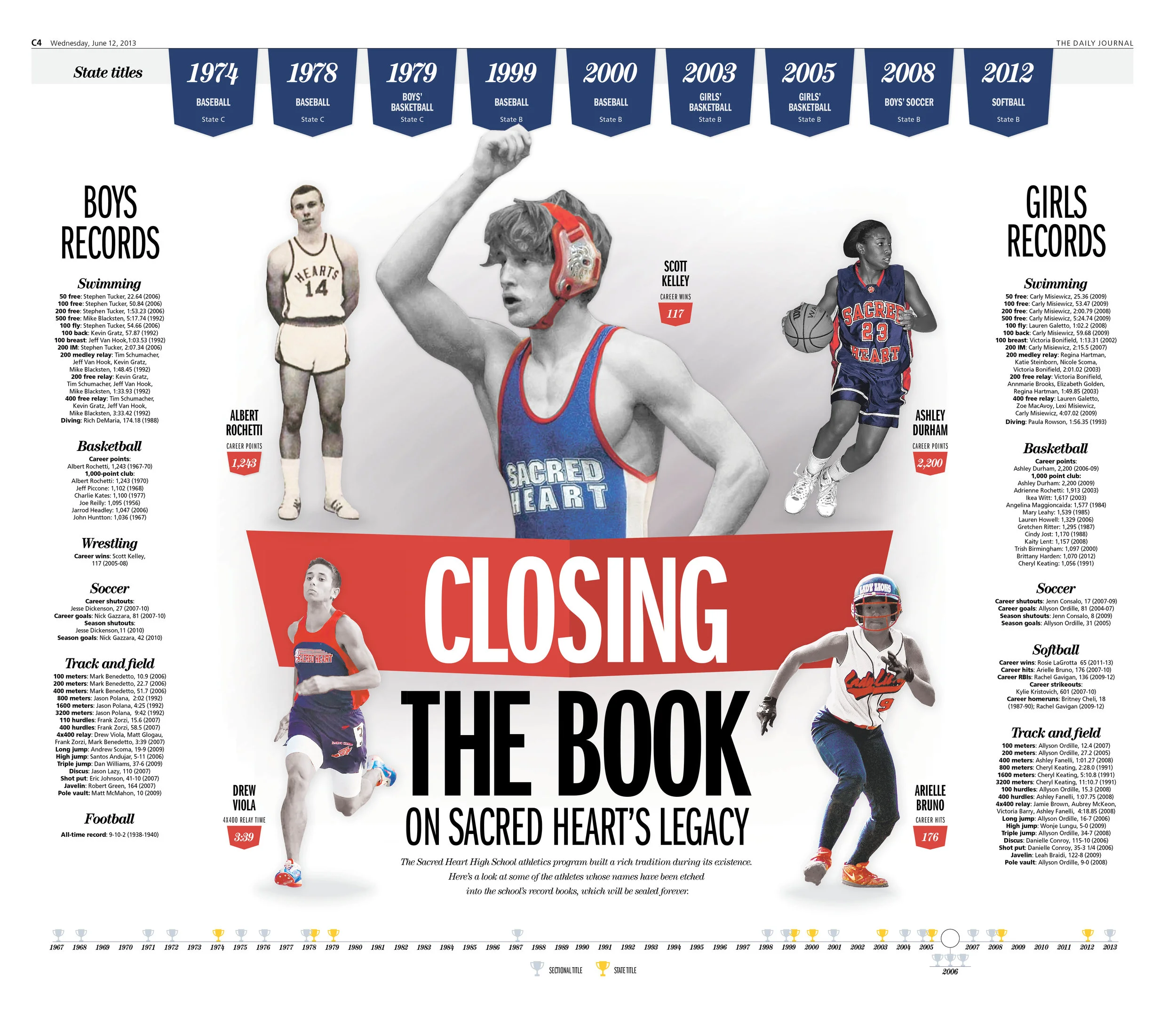 Closing the Book.jpg