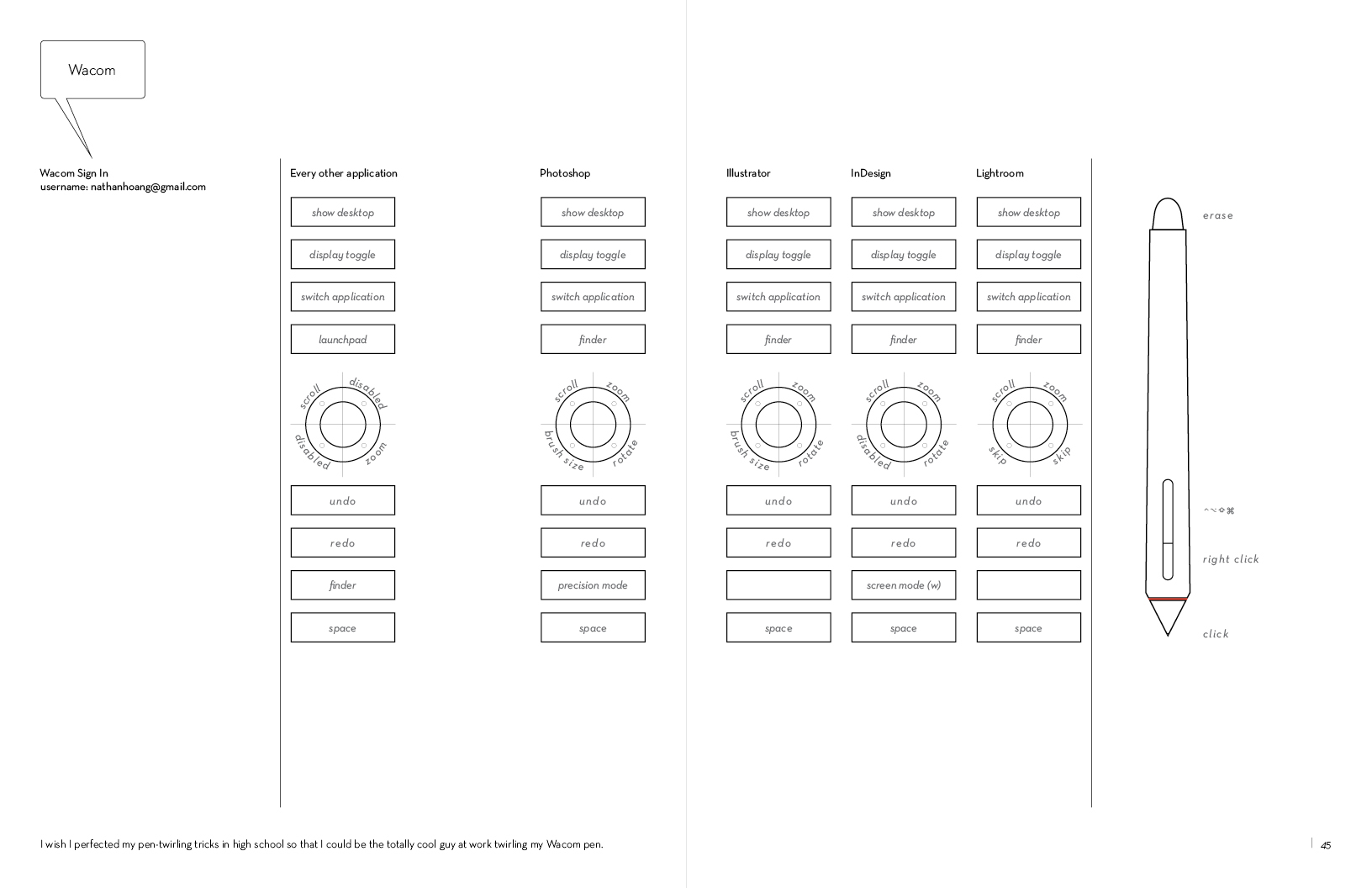 Nathan-Hoang_Style-Guide_pages_180715_v3.3_23.jpg