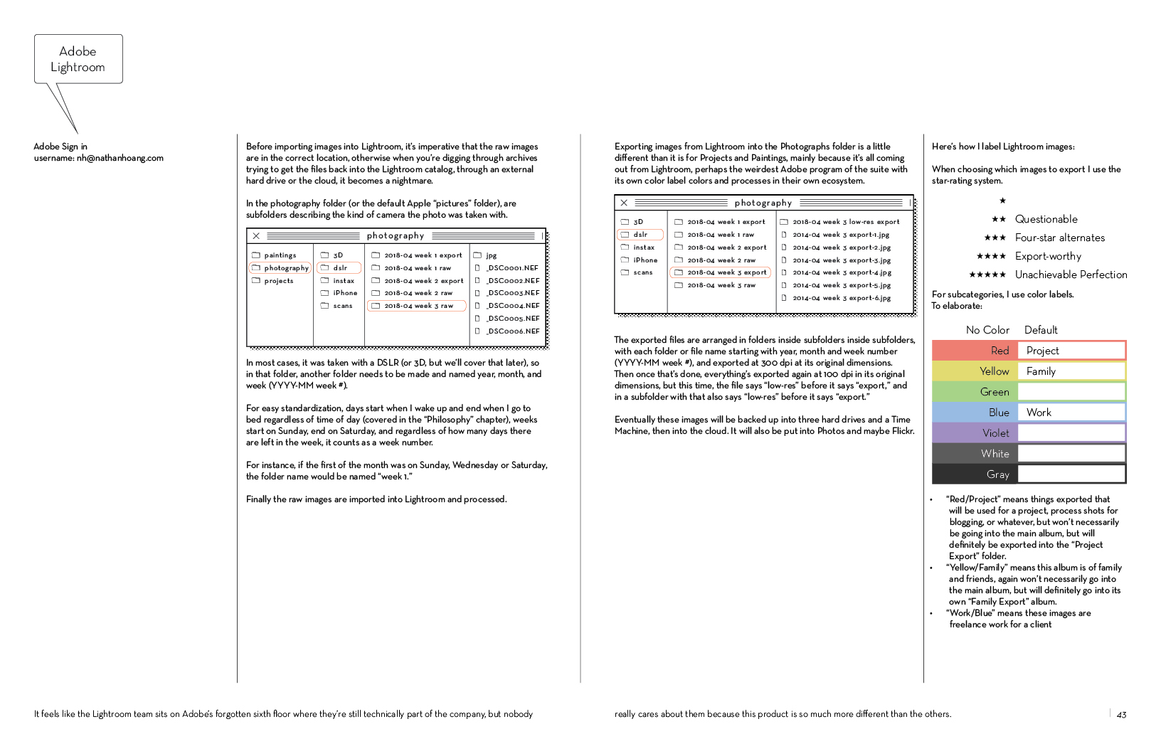Nathan-Hoang_Style-Guide_pages_180715_v3.3_22.jpg