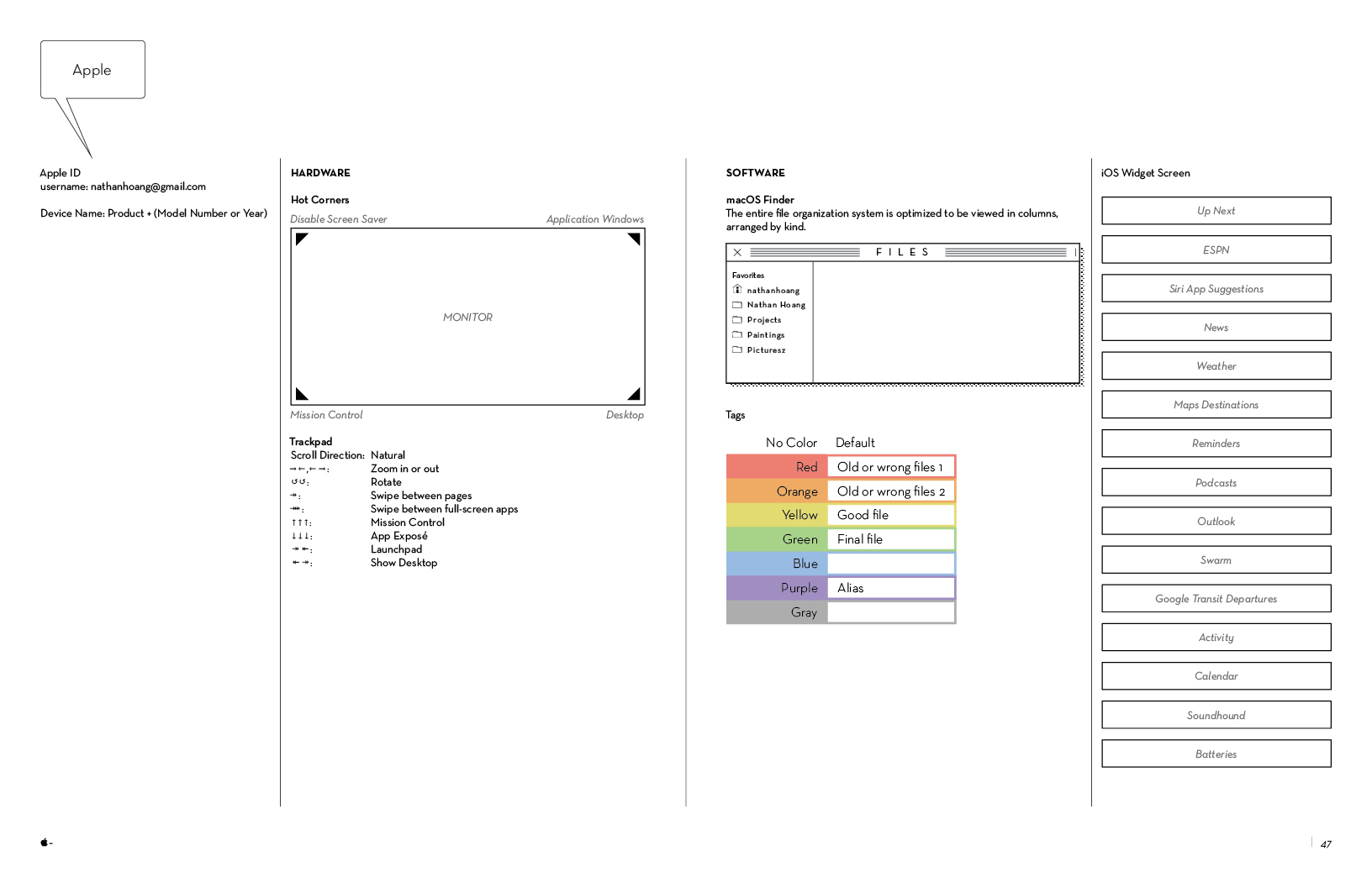 Nathan-Hoang_Style-Guide_pages_180715_v3.3_24.jpg