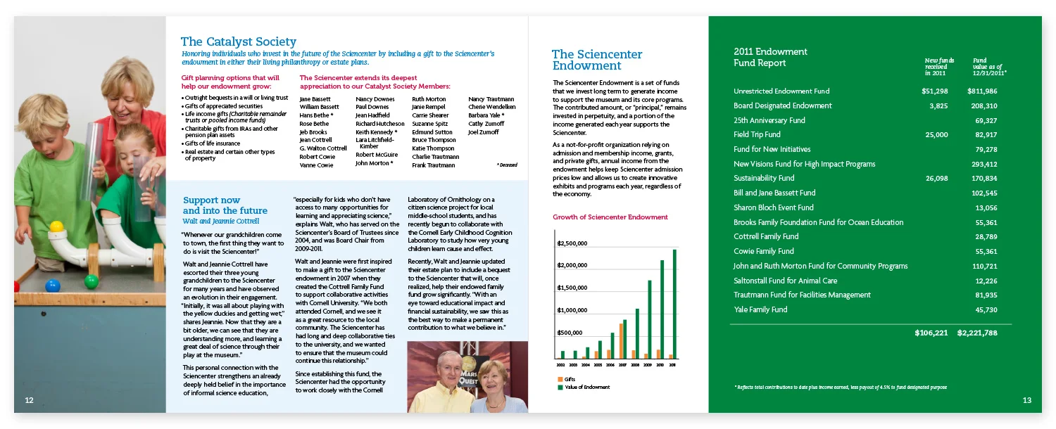 sci-annual_report_8.jpg