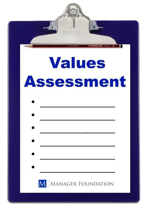 A Useful Assessment to Help You Hire for performance. Identify Individual Staff Values and Define Team Culture