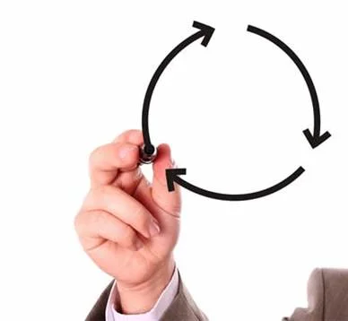 Resume Writing Tip Aim for Continuous Improvement Jpeg