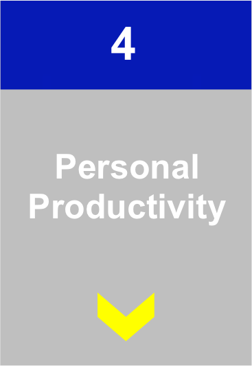 Improve your personal productivity with 5 of the best productivity tips and better time management Jpeg
