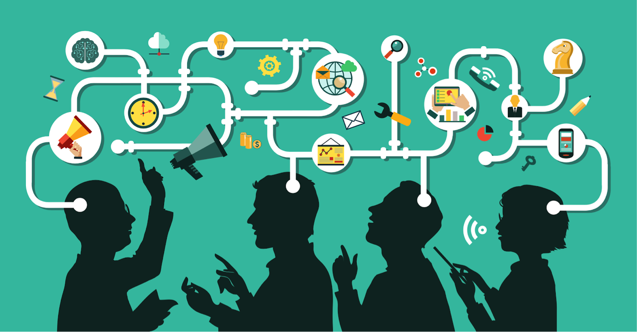 How to Use Workflowy for Better One on One Meetings