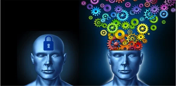 Managing Your Mindset - Increasing Productivity in the Workplace