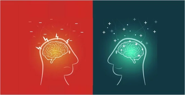 Managing Your Mindset: How to Turn Negatives into Positives