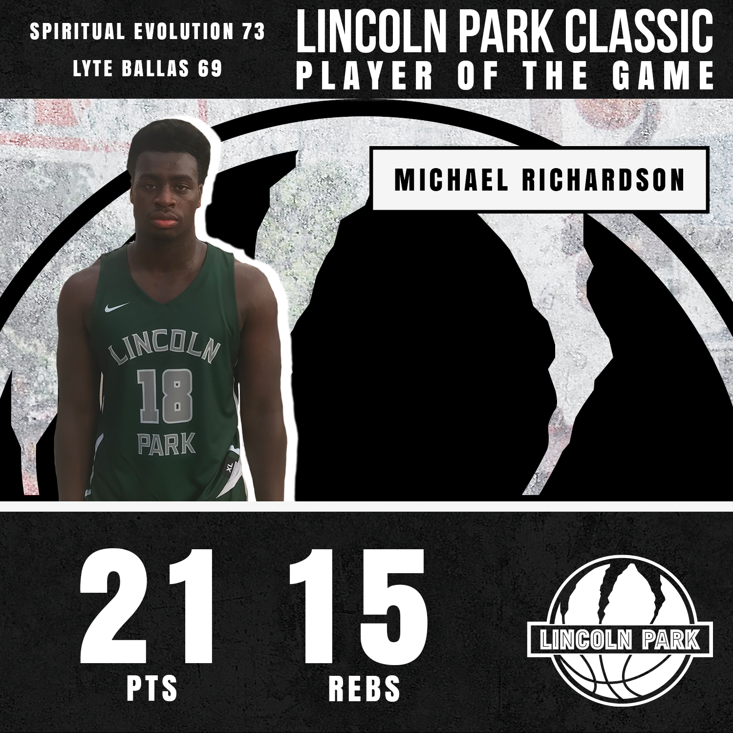 Player of the Game design for Lincoln Park