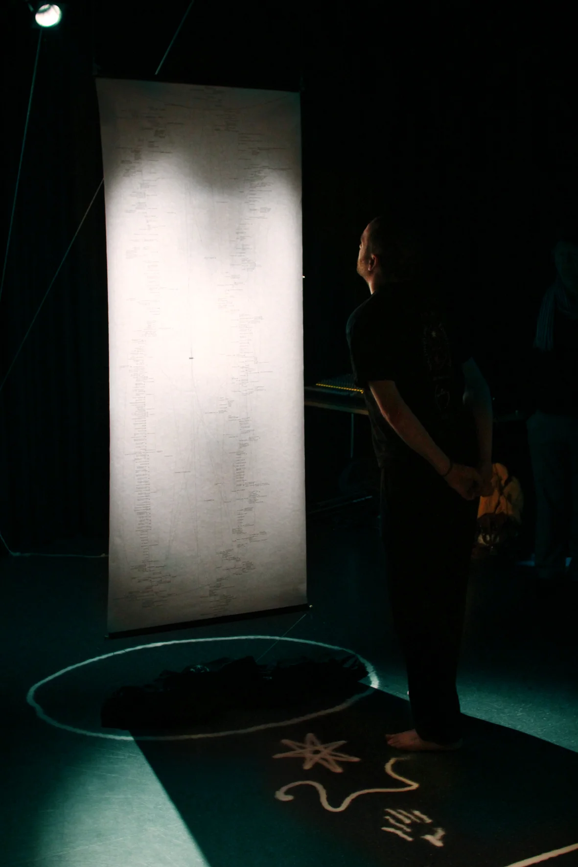 Phase 1 of the ritual cycle: contemplation of the ritual map. Photography by Samuel Horn