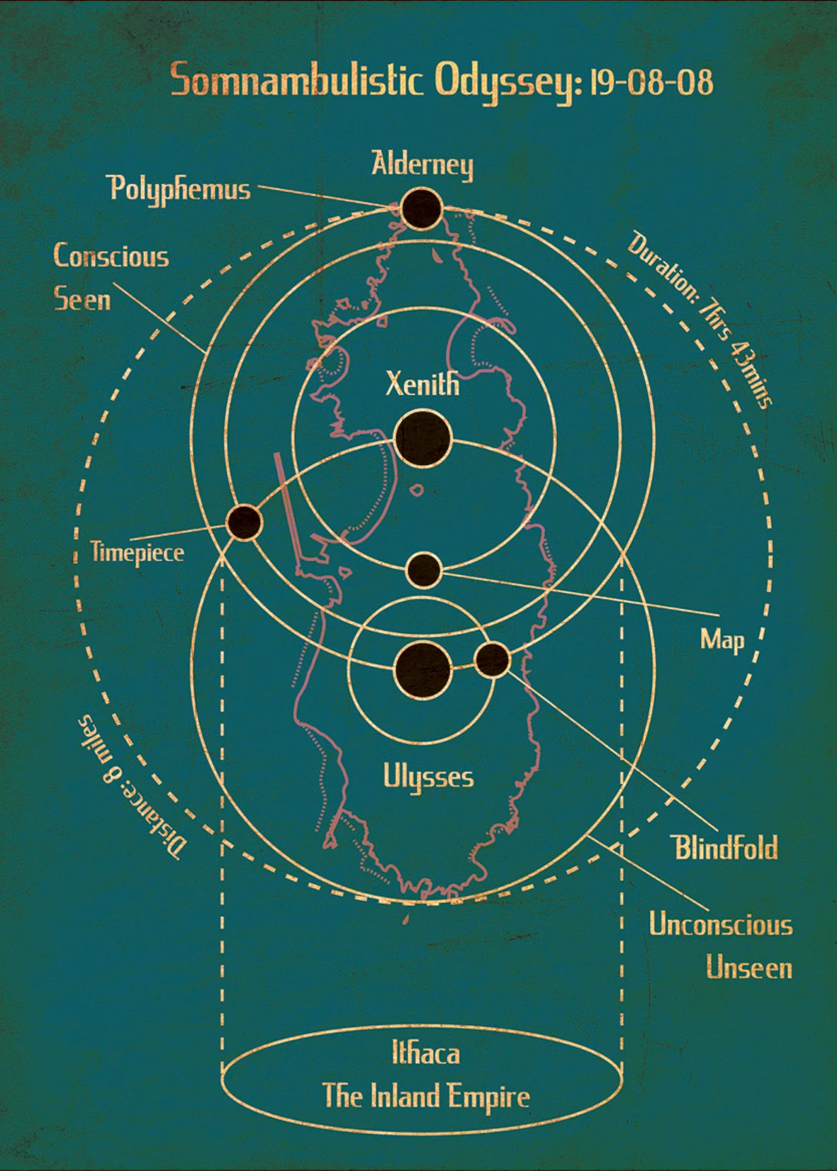 Diagram accompanying Exploration 3 from the 2008/2009 Voyage of Ulysses Black. Revised for 2nd edition publication