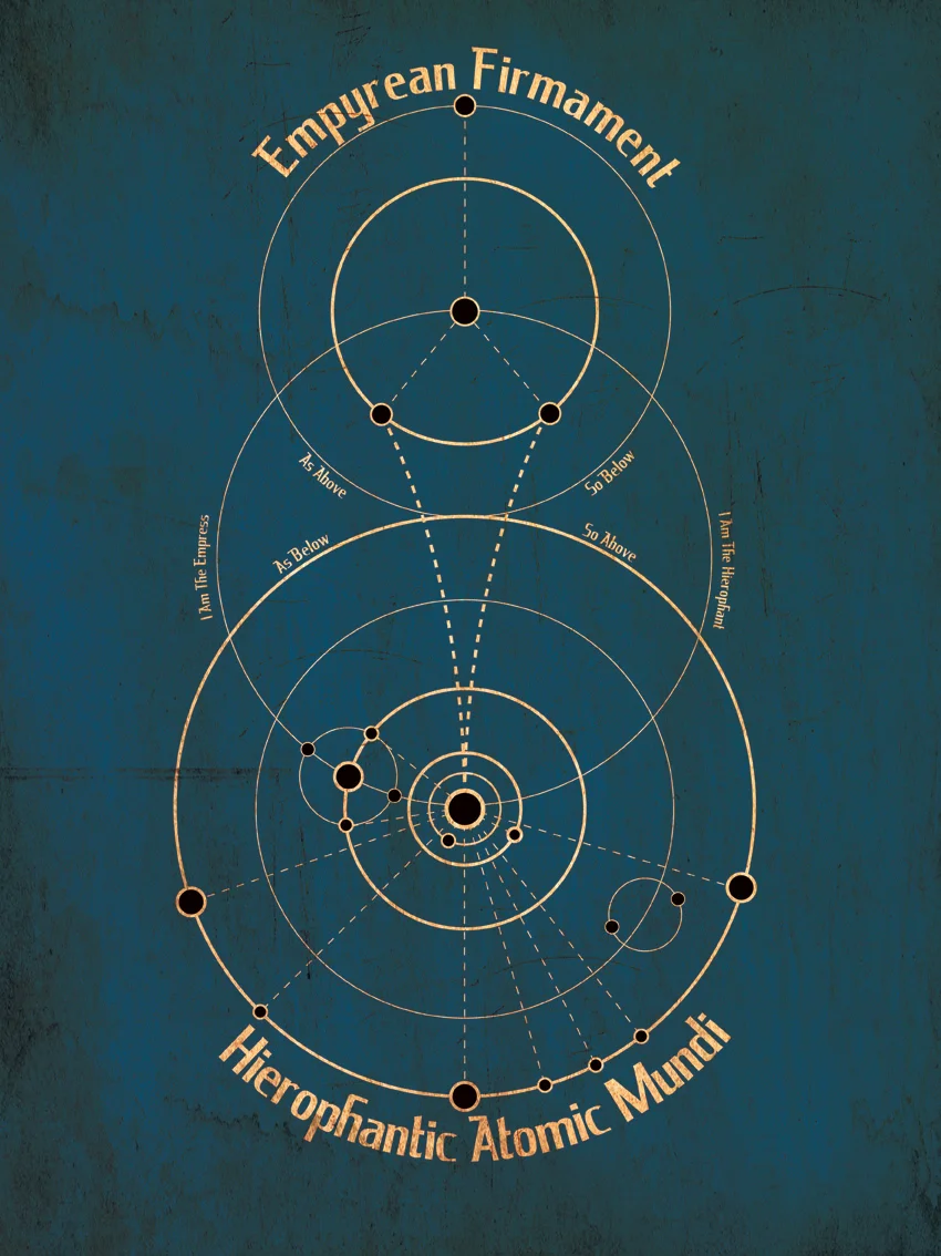 Diagram for Exploration 4 from the 2008/2009 Voyage of Ulysses Black. Revised for the 2nd ed publication