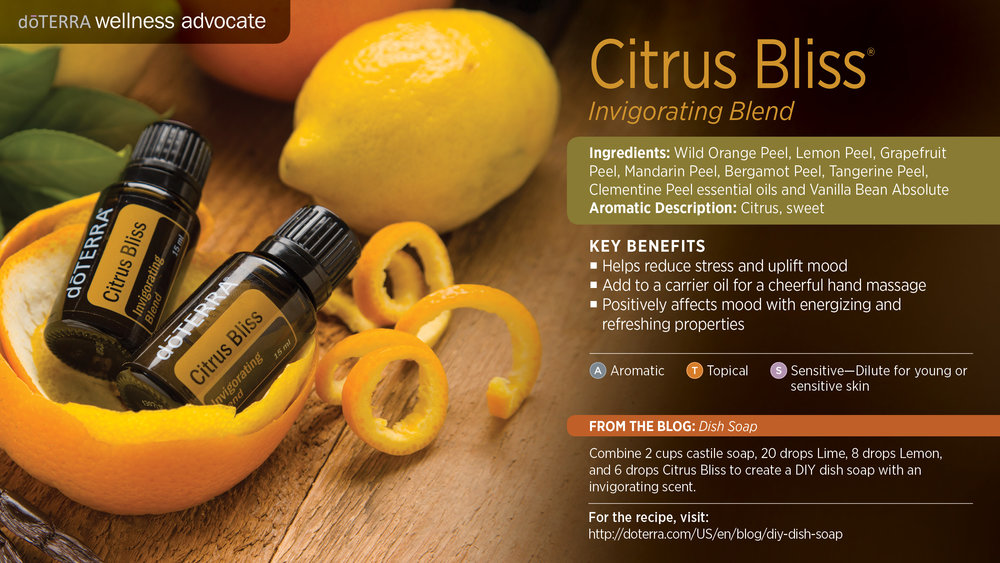 8 Best Citrus Essential Oils  Benefits of Citrus Fruits Based Oils –  VedaOils