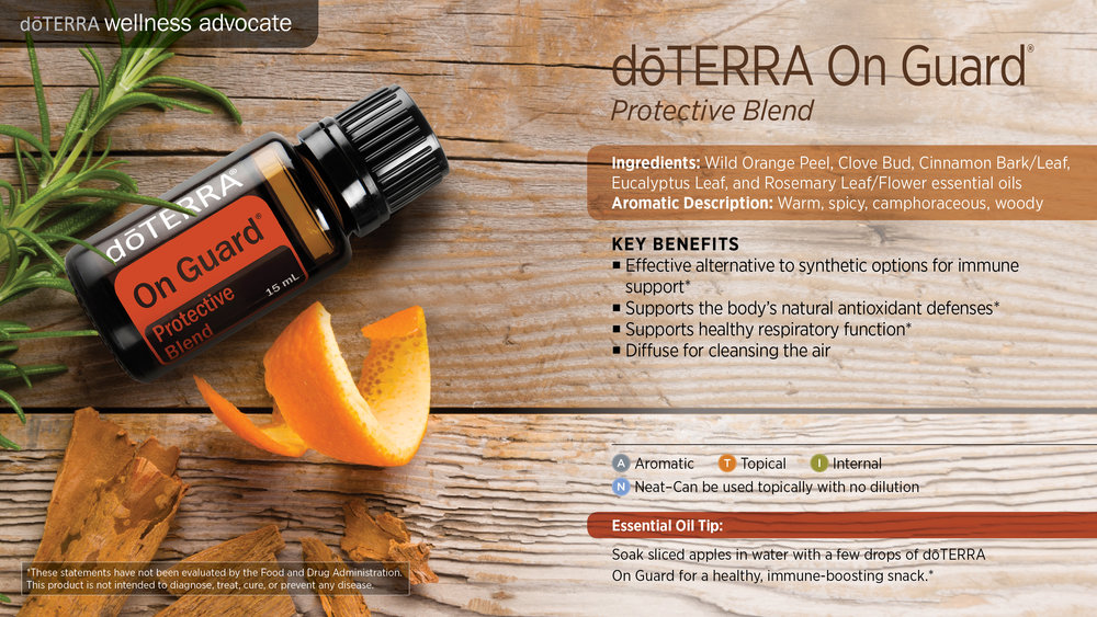 doTERRA Essential Oils USA - Where does doTERRA On Guard® come