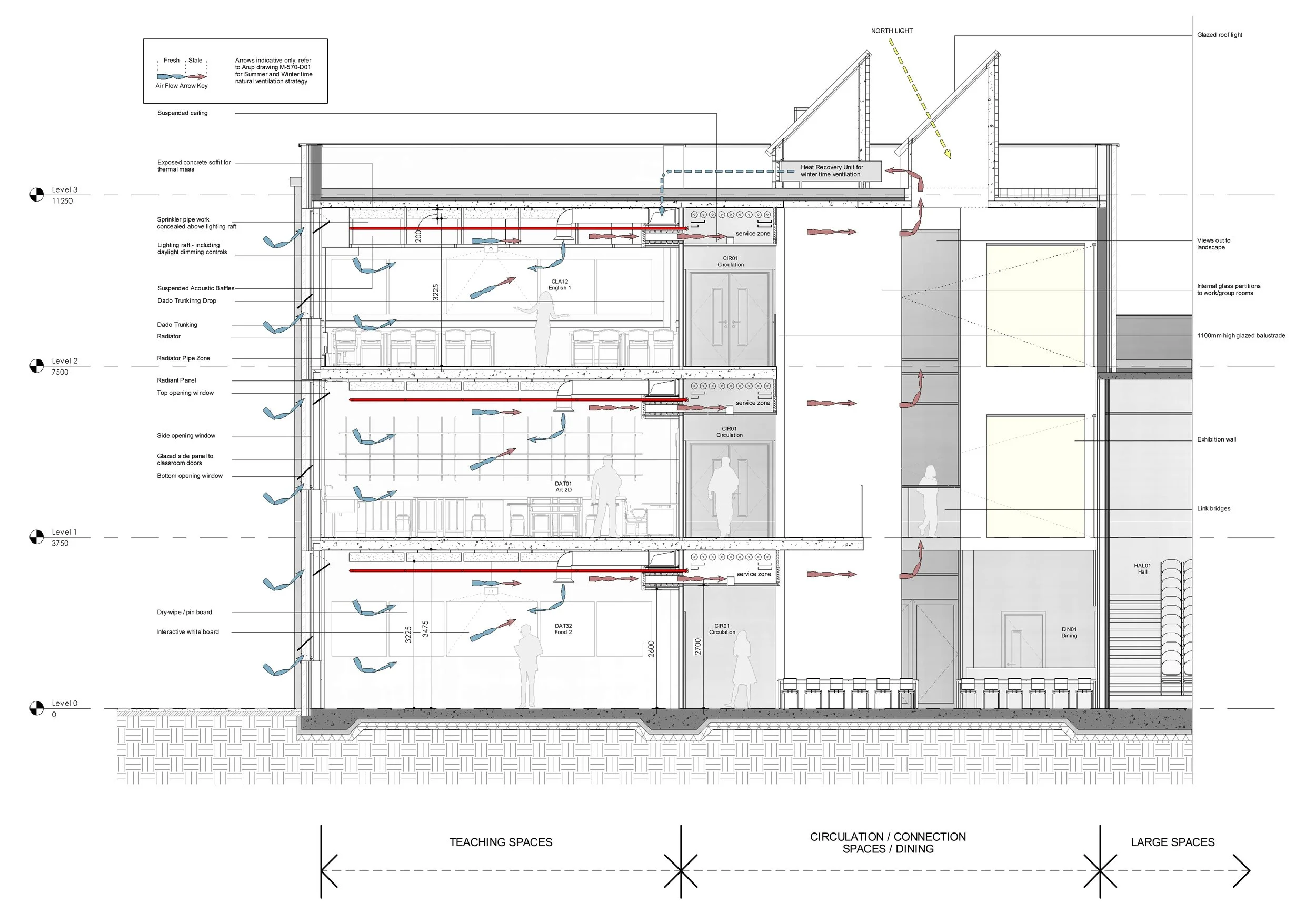 RT13020_TypicalClassroomSection-min.jpg