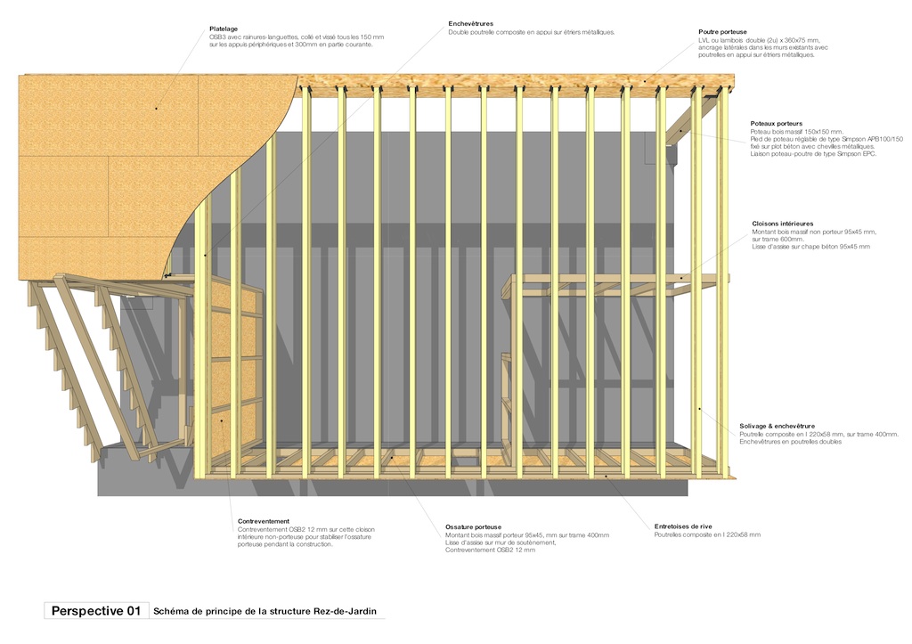 Self-build timber structure