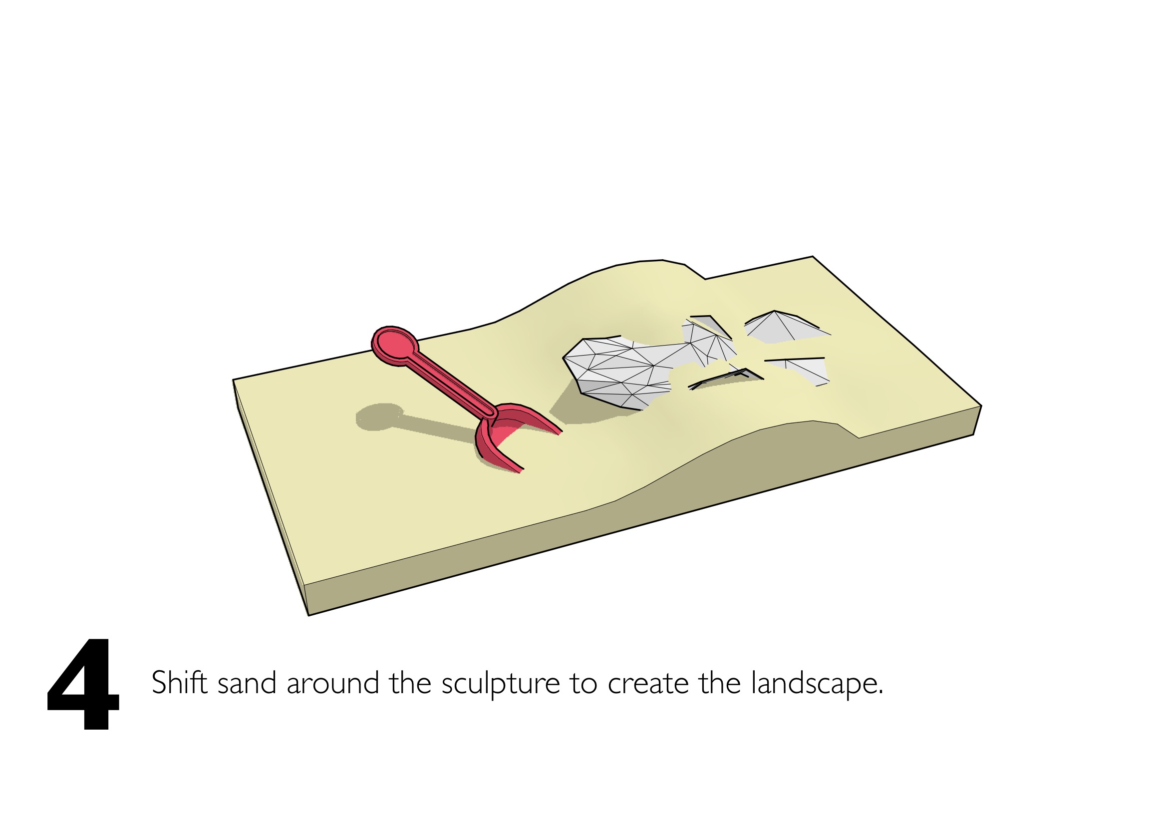 Sandbox manual