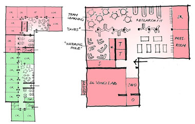The evolution of educational methods was to be embedded into the design and we made sure that all teaching spaces were flexible to allow a smooth transition over time