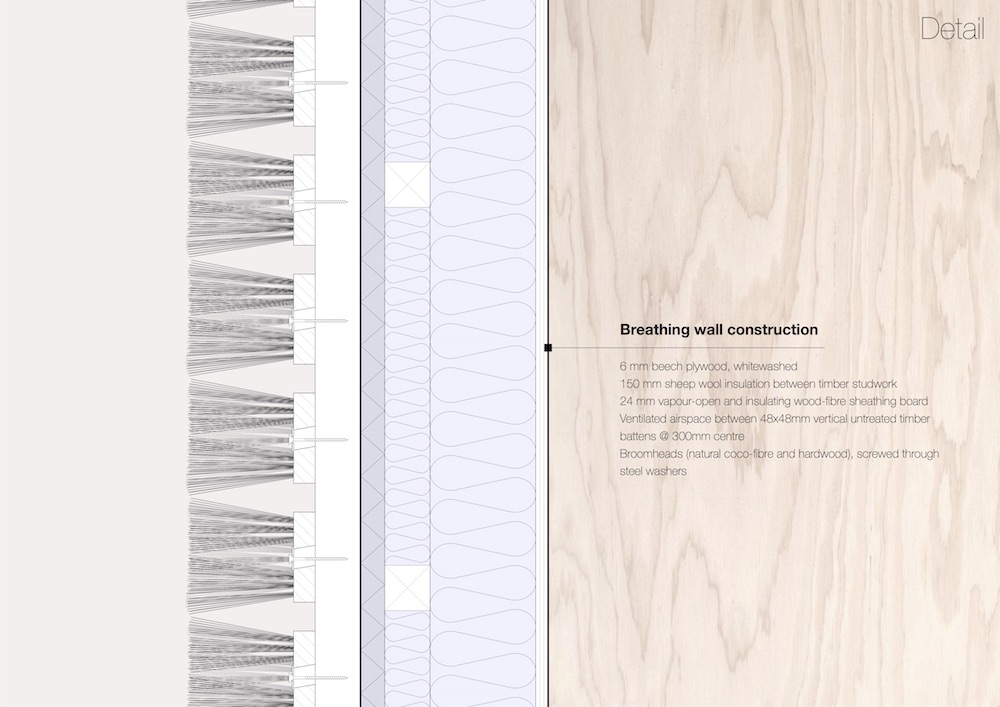 Section through the breathing wall construction
