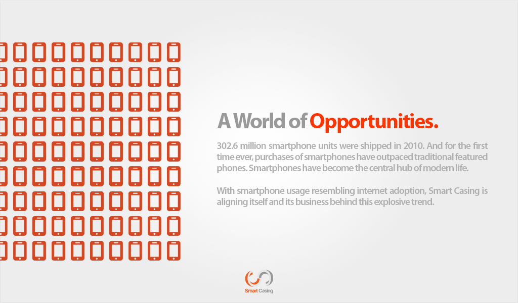 Digital Sales Deck 3 of 4