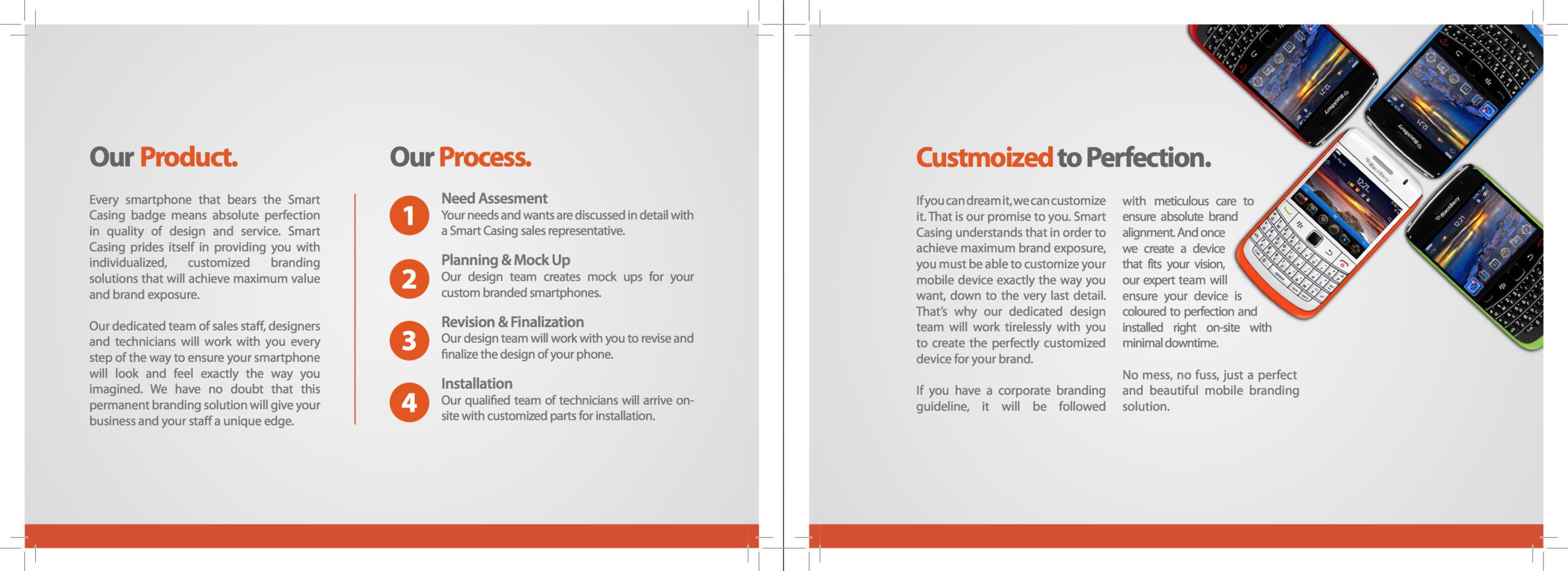 Print Sales Material 2 of 2