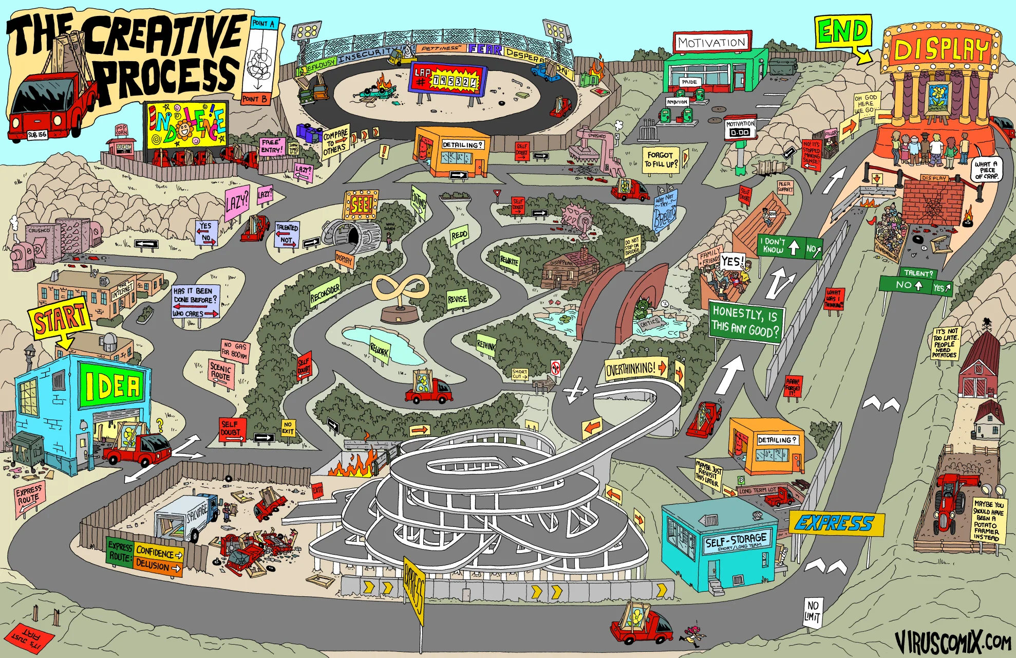 Yep... That sounds about right. Credit.