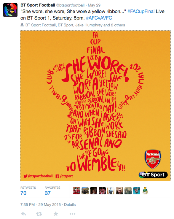 BT Sport Football's Twitter Feed