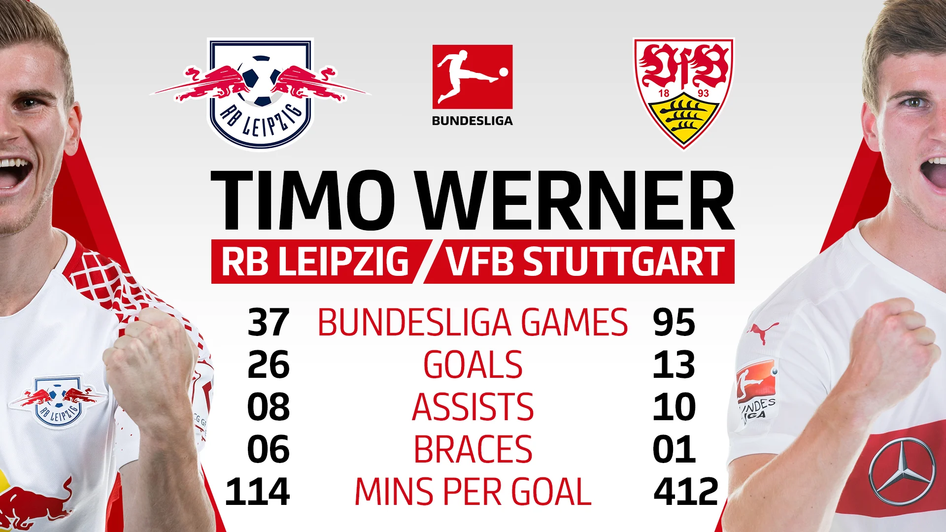 Timo-Werner.jpg