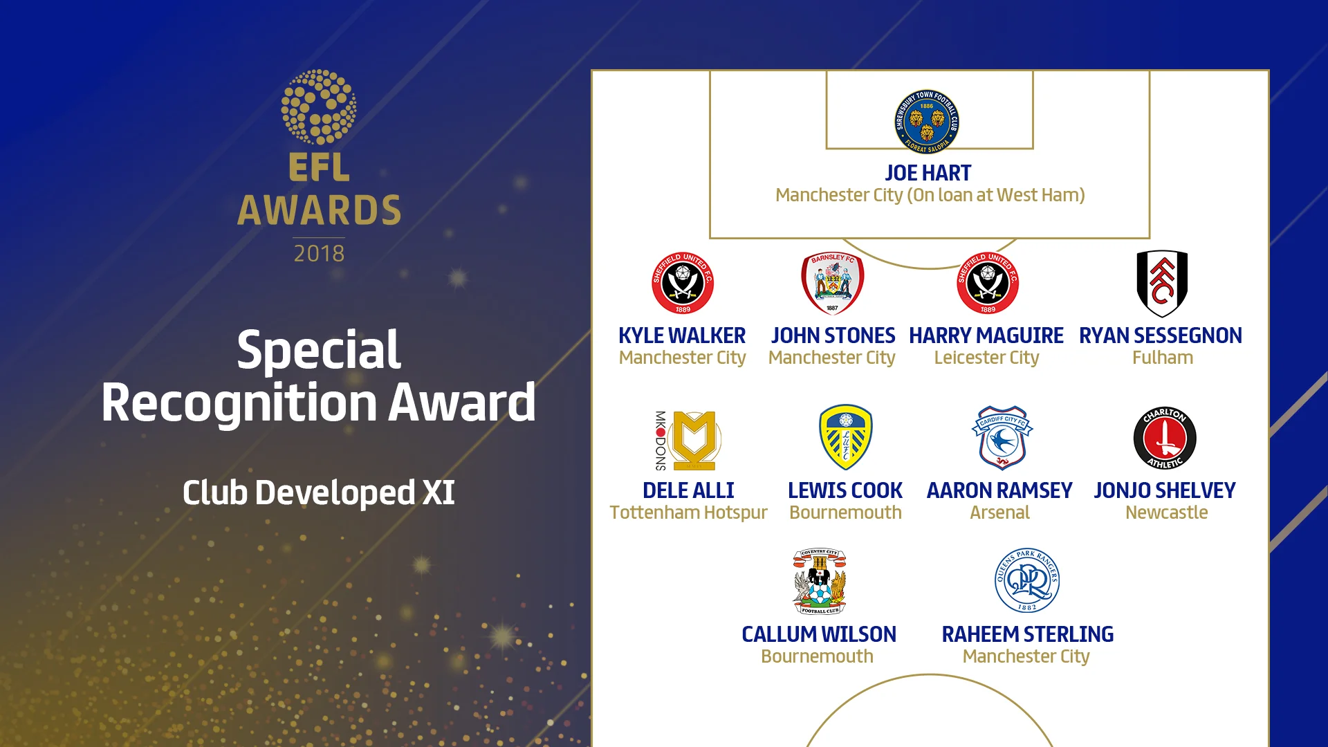 Special-Recognition-Award.jpg
