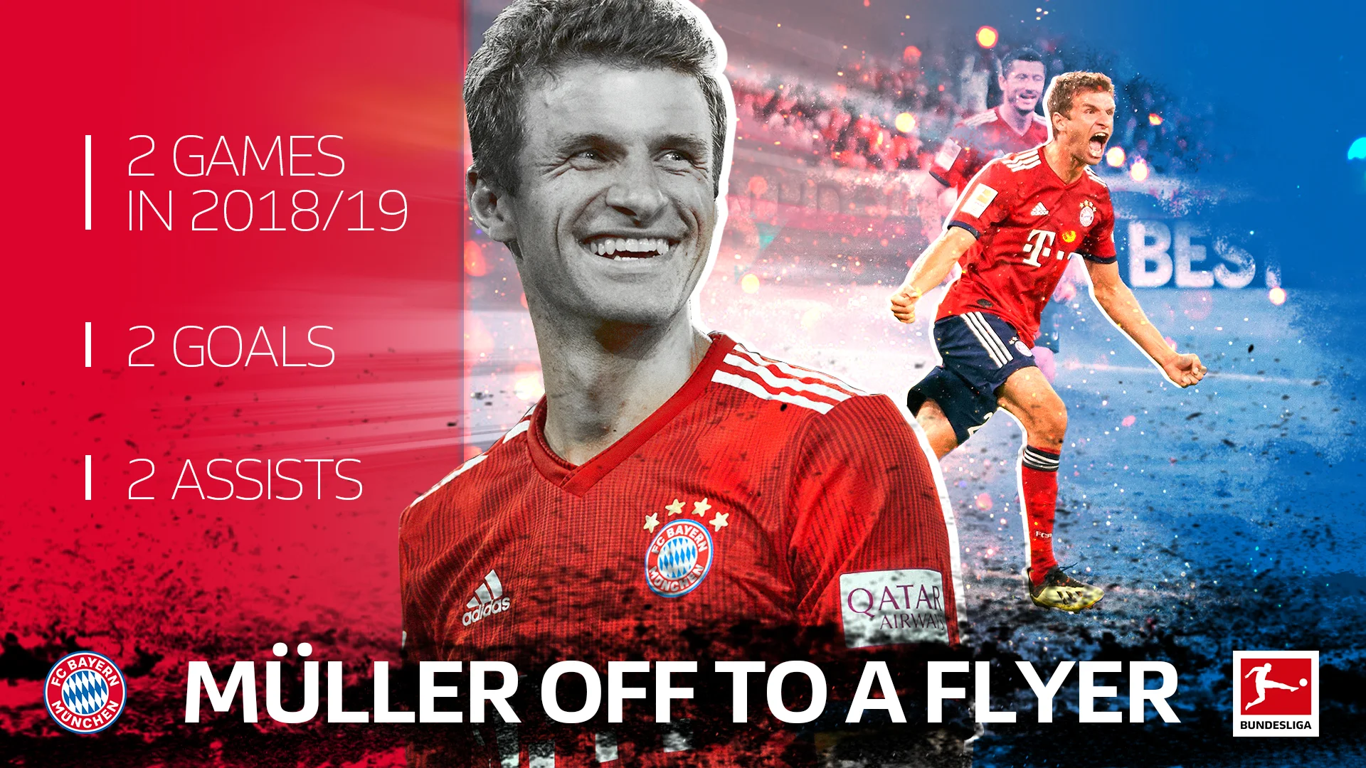Muller-off-to-a-Flyer-16x9.jpg