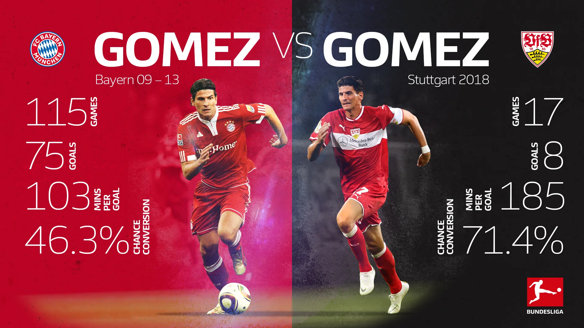 Gomez-v-Gomez-v2.jpg