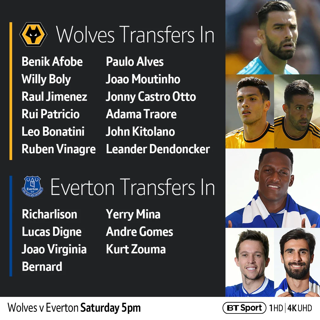 Wolves-v-Everton-Signings-v2-SQ.jpg