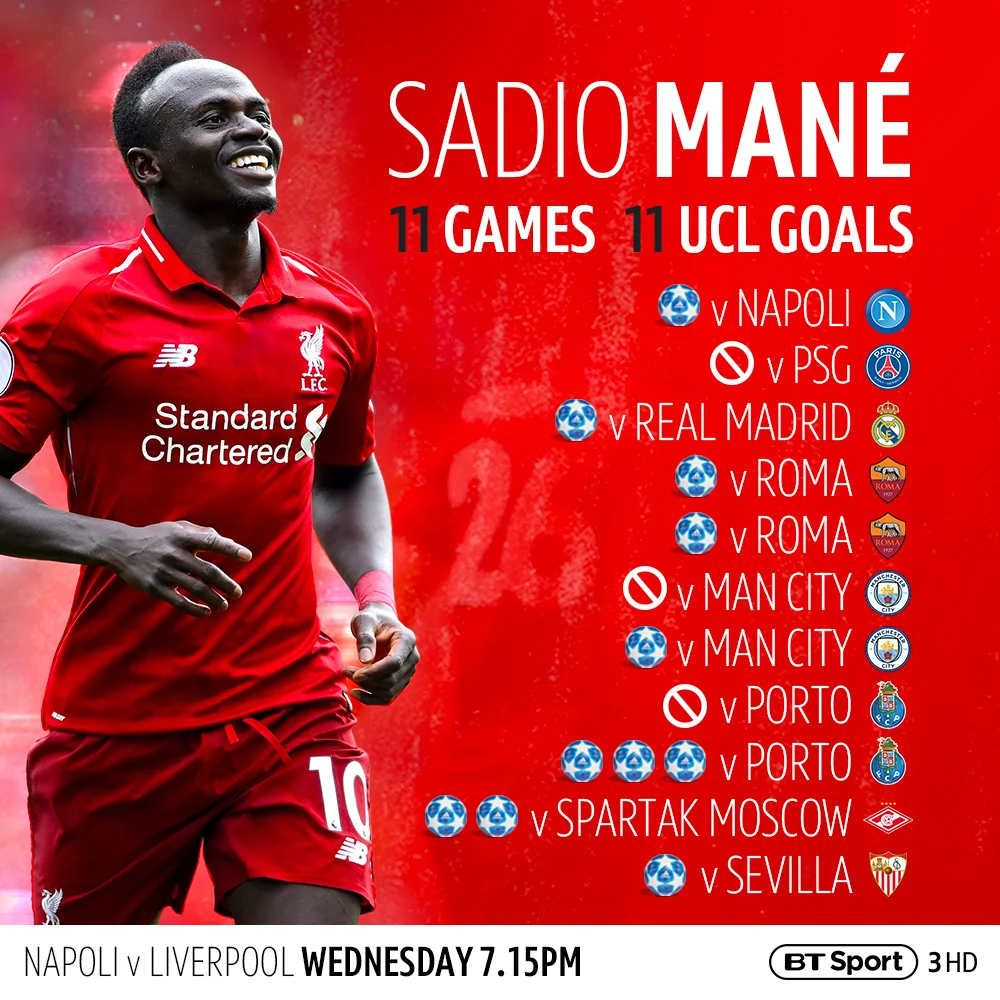 Mane-UCL-Goals-Graphic.jpg