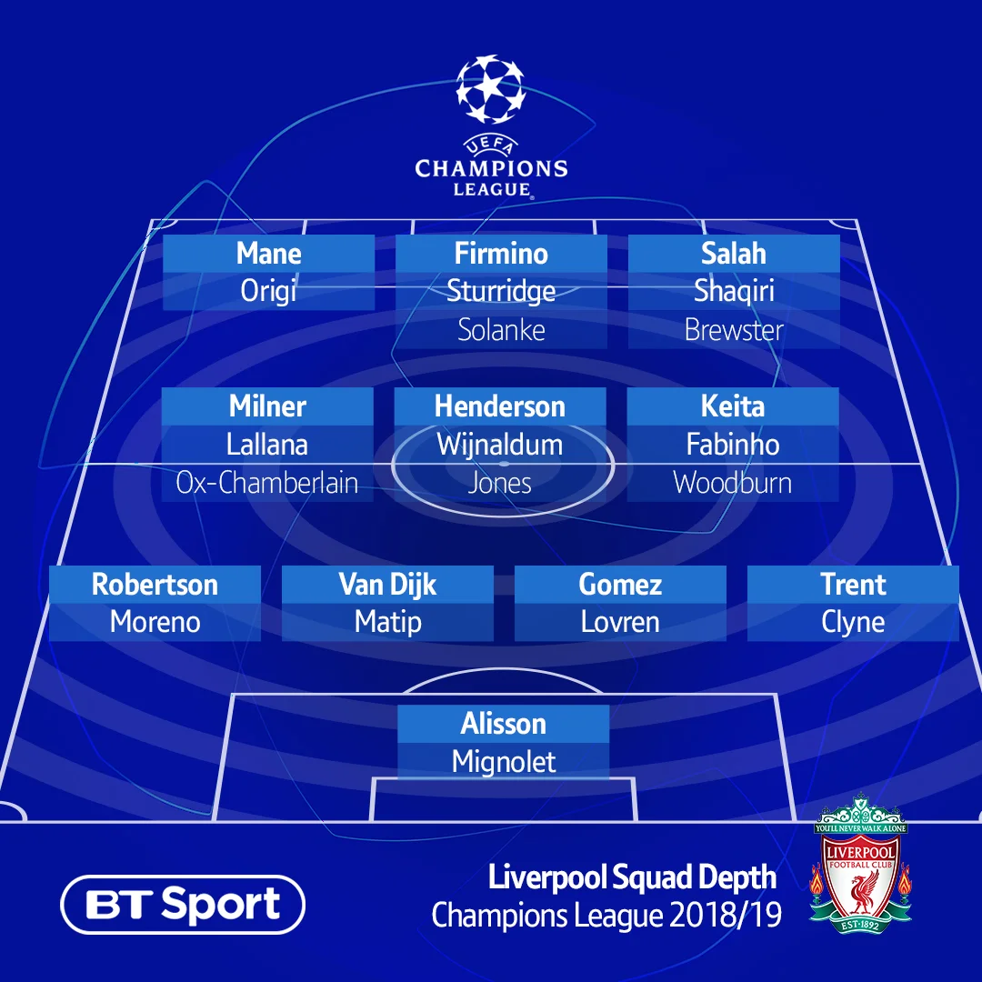 UCL-Squad-Depth-v2.jpg