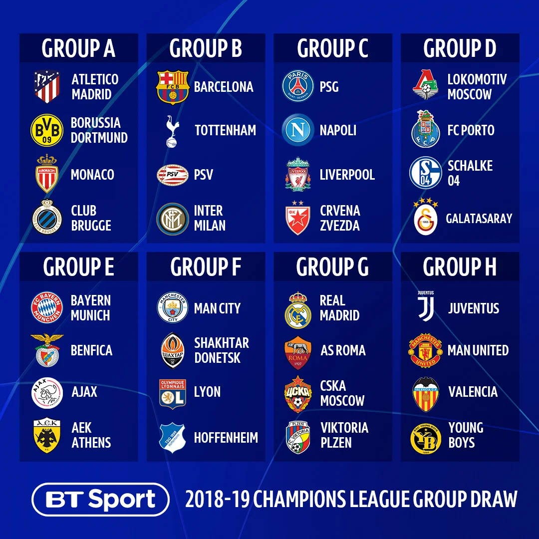 2018_19-UCL-GROUP-DRAW-SQ.jpg