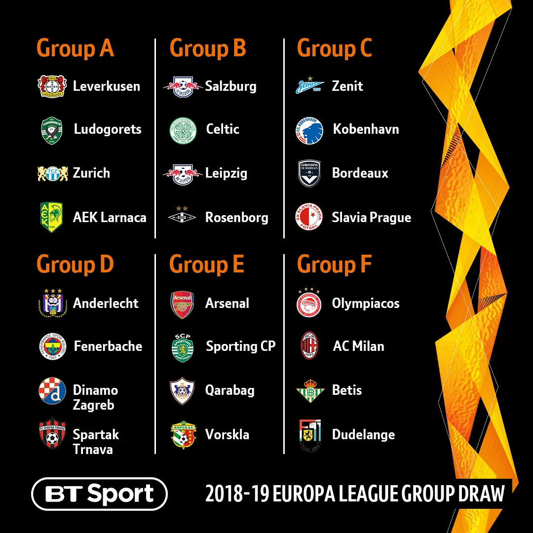 2018_19-UEL-GROUP-DRAW-SQ-1.jpg