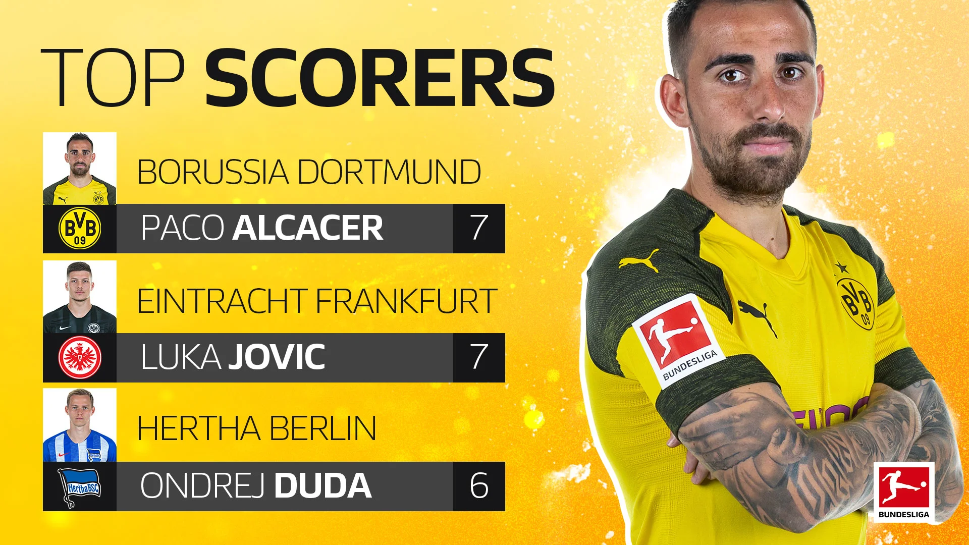 Top-Scorers-Alcacer-16x9.jpg