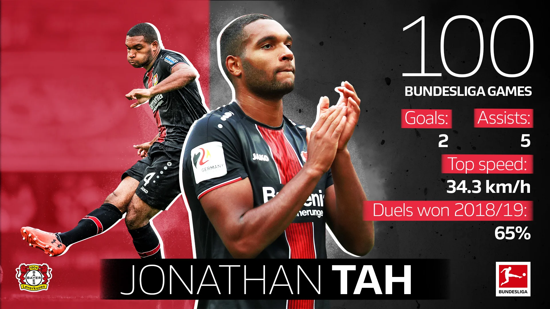 Jonathan-Tah-v2.jpg