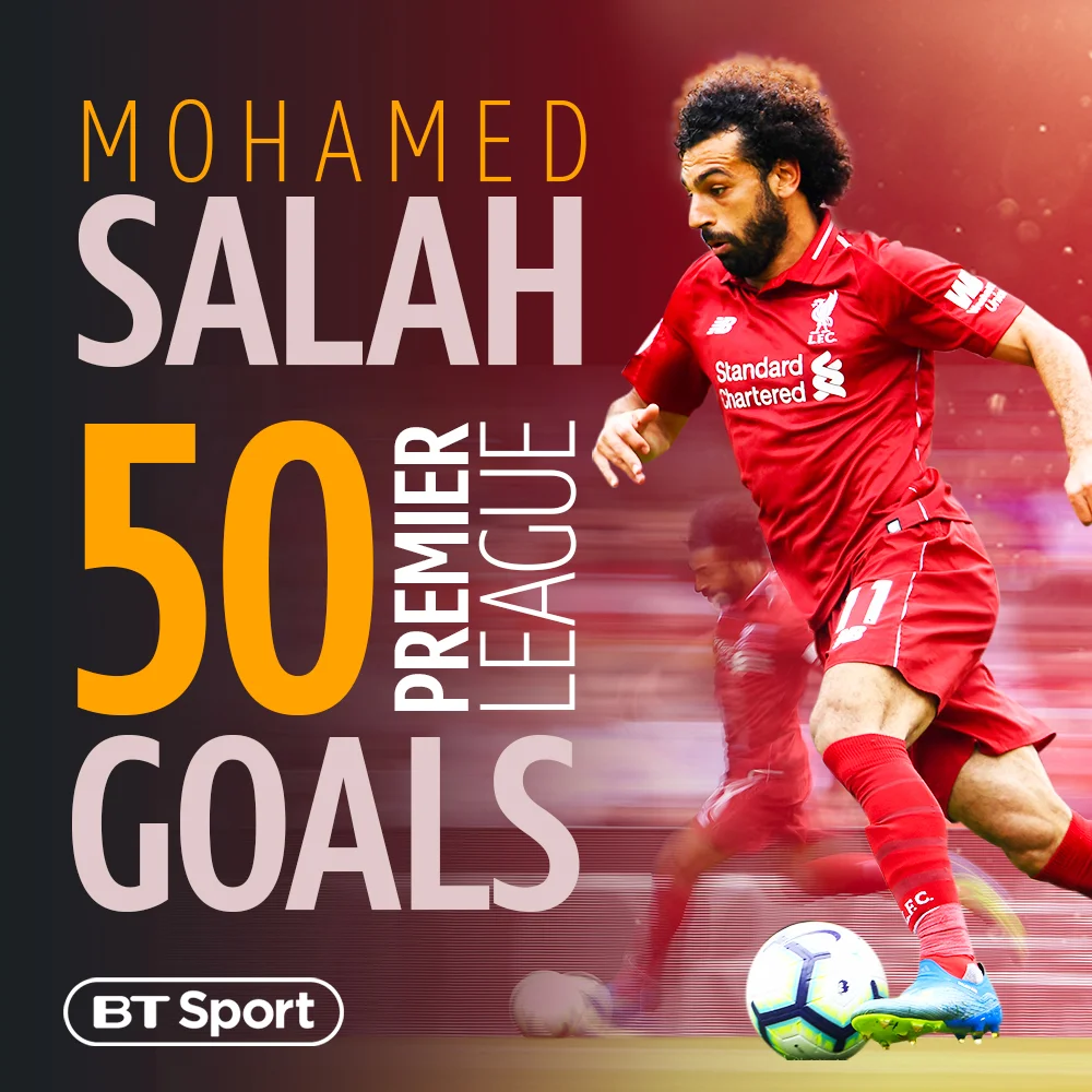 Salah-50-Goals.jpg