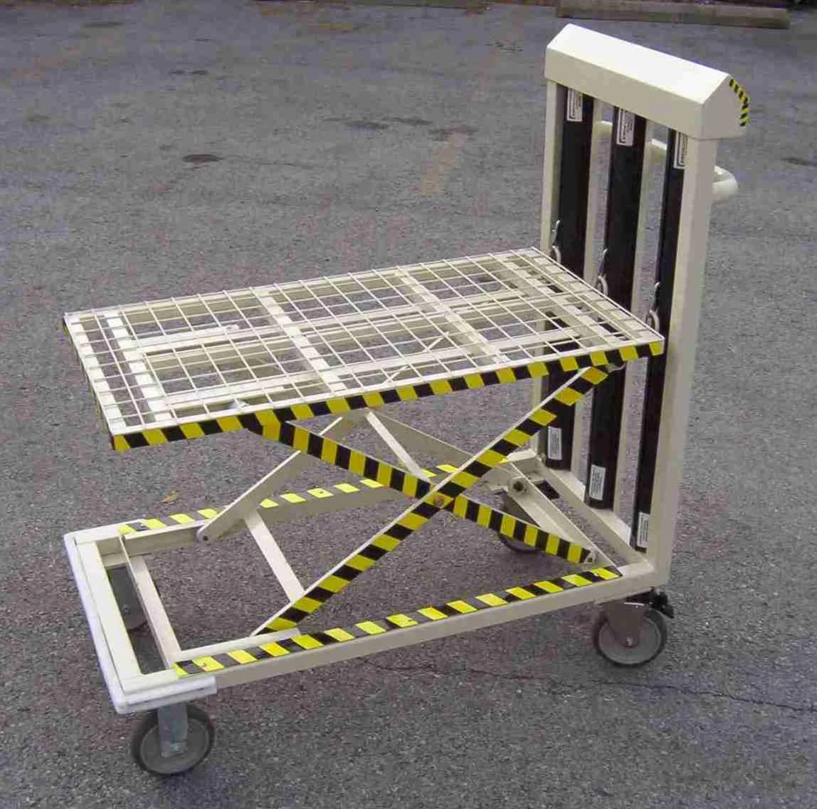 Ergonomic Spring Cart
