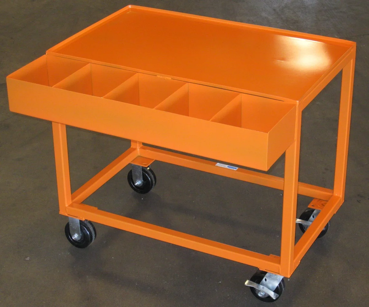 Work In Progress Cart