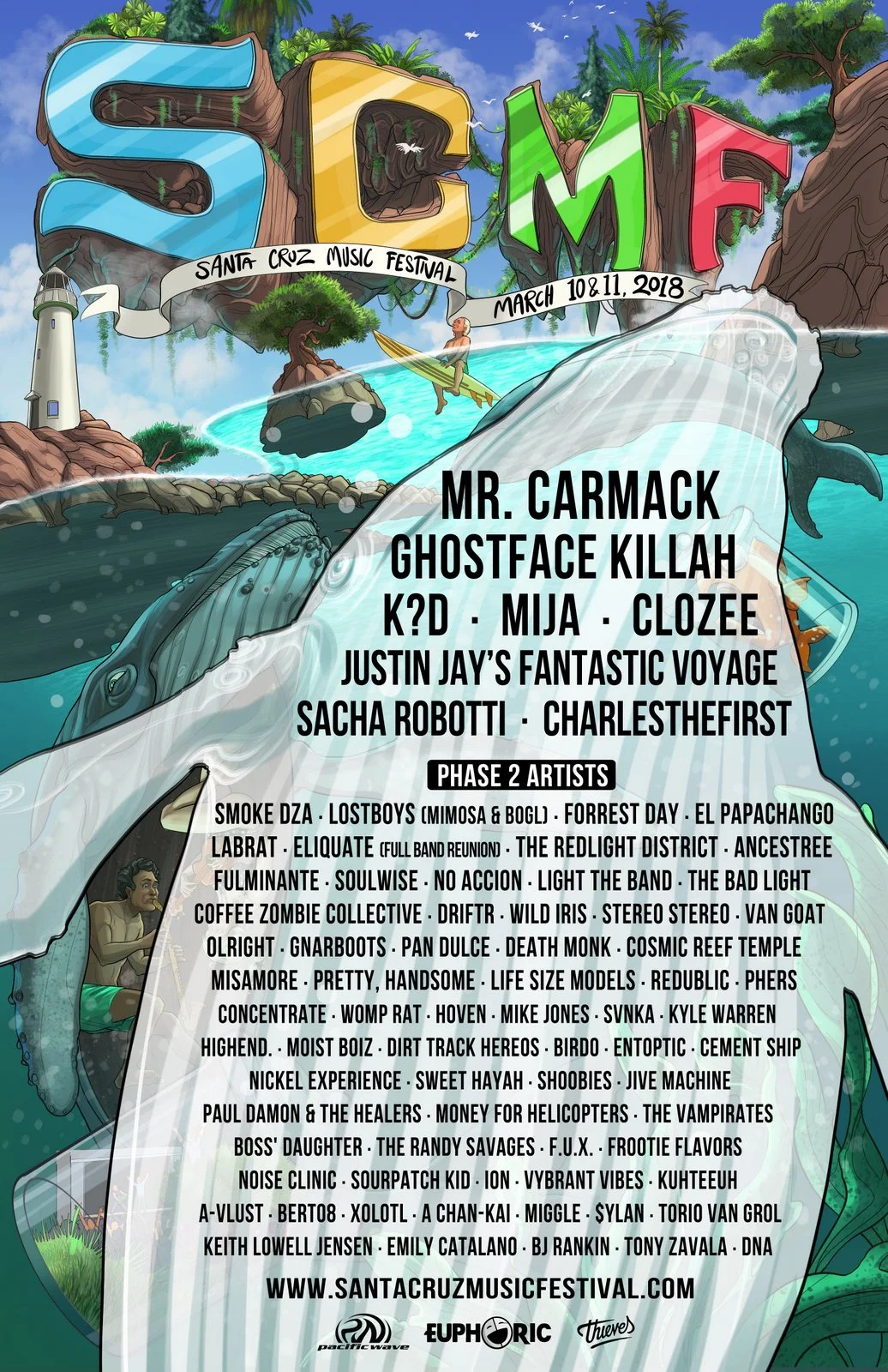 SCMF2018_Lineup.jpg