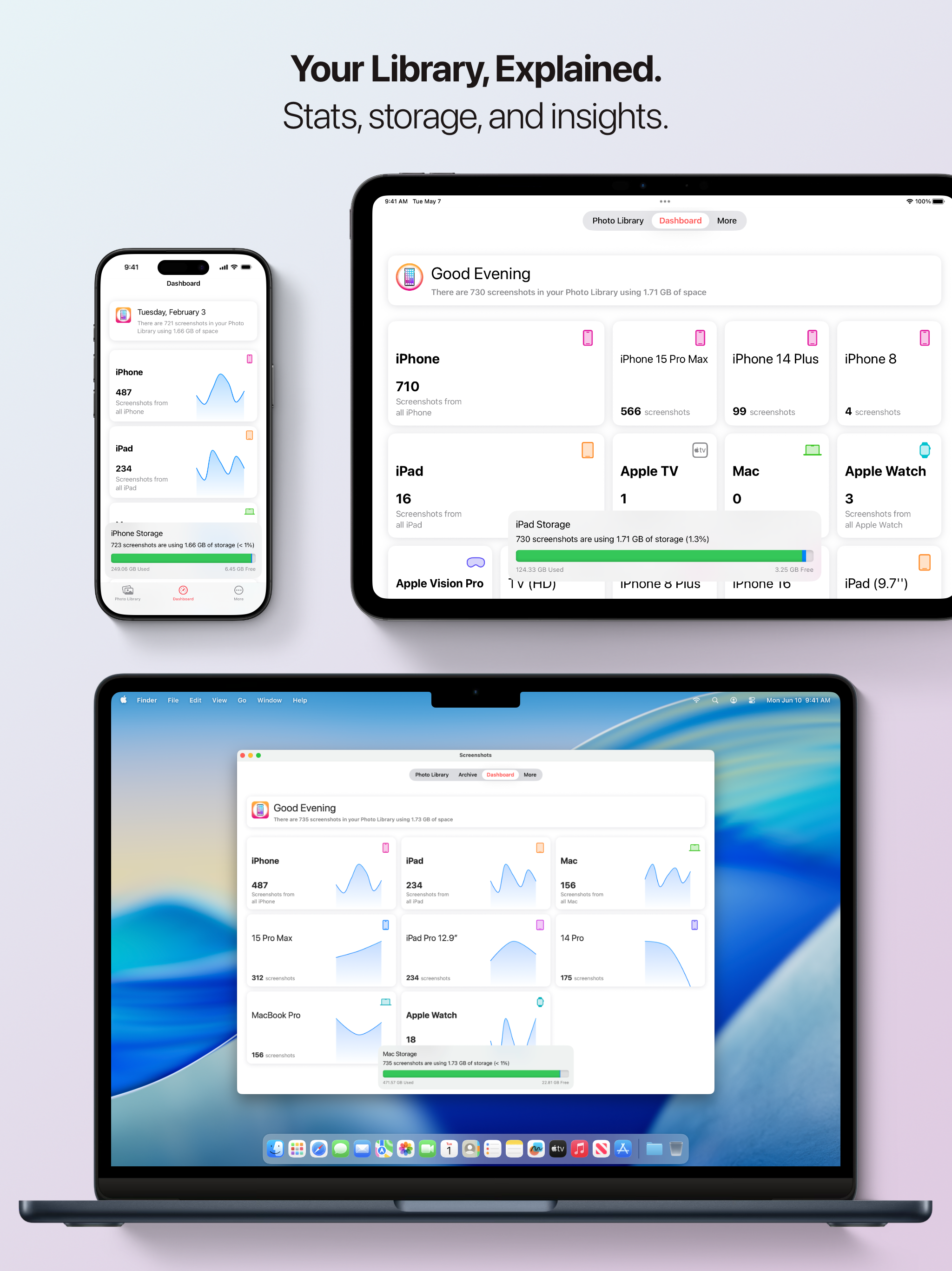 Screenshots Pro — Your Library, Explained