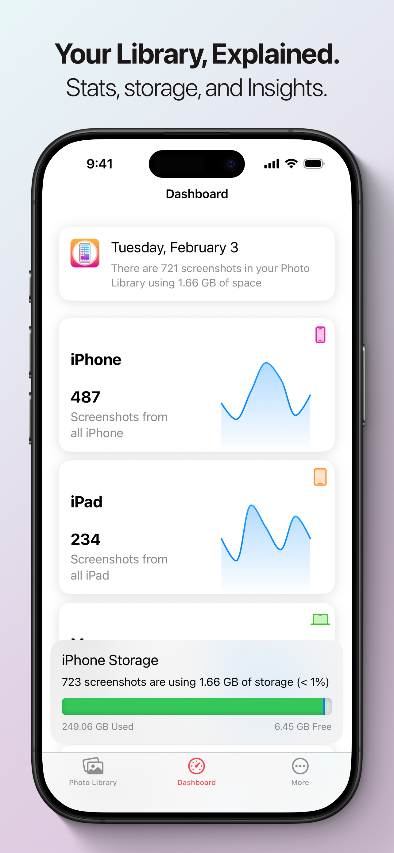 Dashboard on iPhone