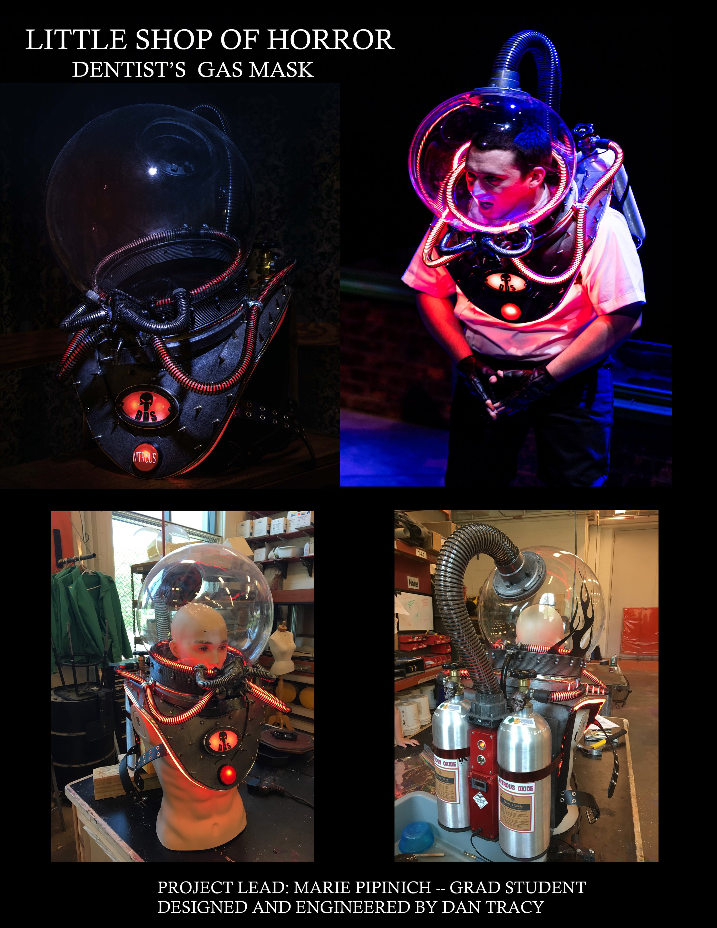 Orin Gas Mask
