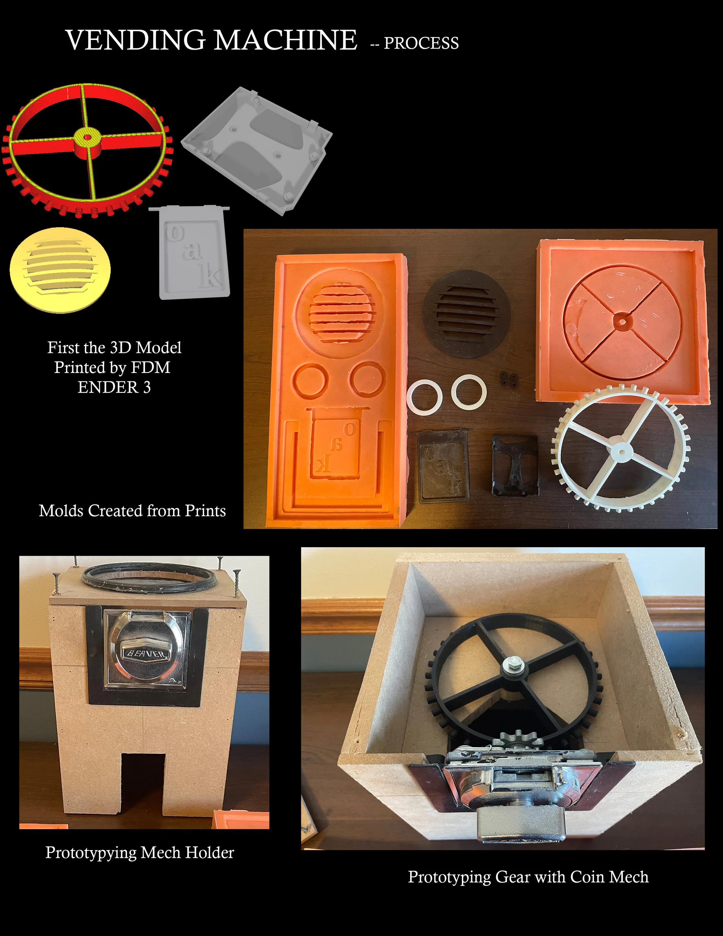 Uncle Seymour Prototype