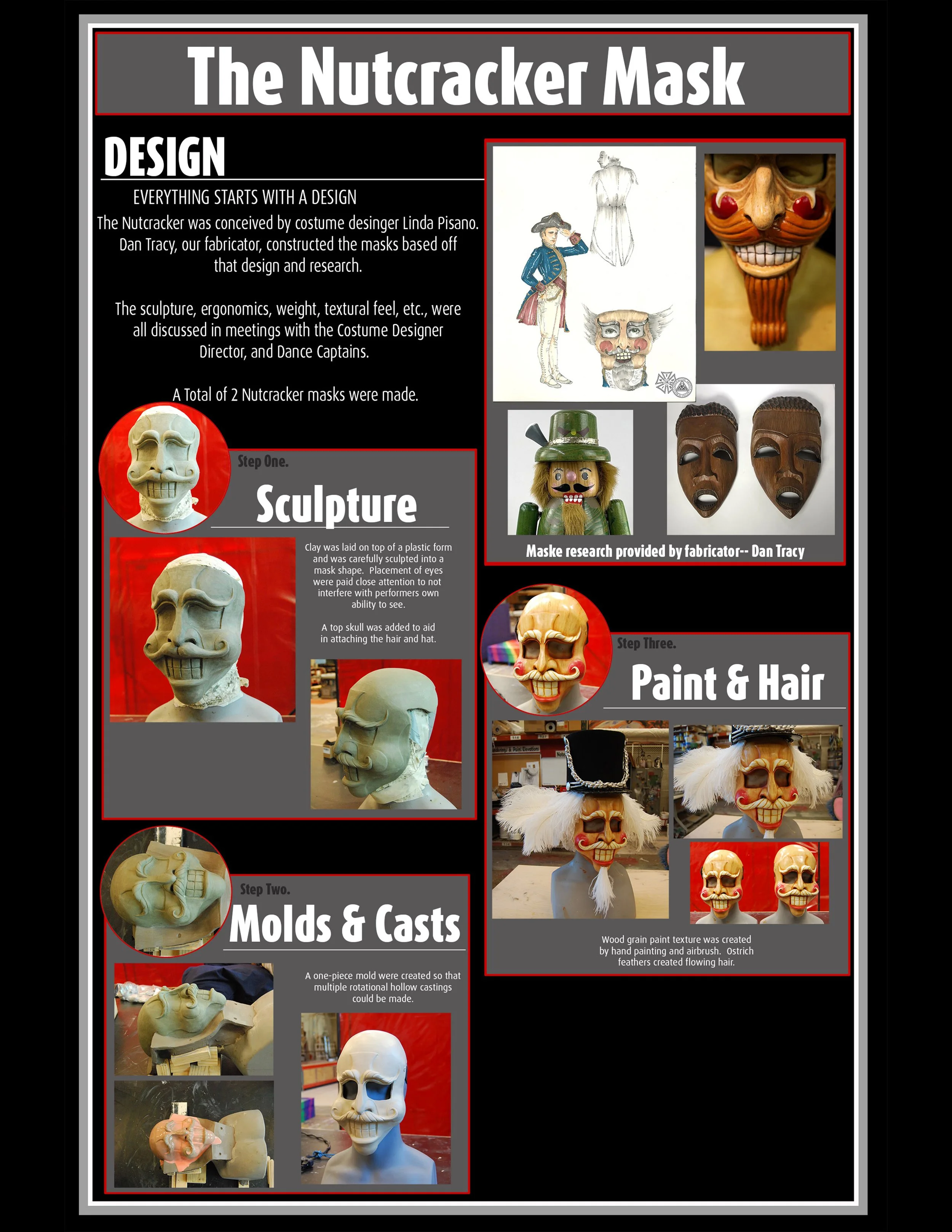Nutcracker Mask Board 8x10.jpg